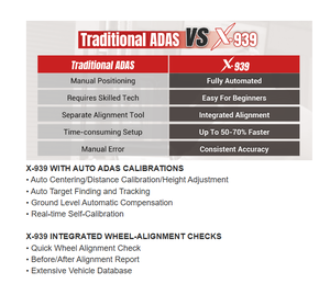 Robot de Alineación de Ruedas LAUNCH X-431 X-939 <span class=keywords><strong>3D</strong></span>, Sistema de Calibración sin Contacto de Alta Precisión, Velocidad de Balanceo de 130 RPM, Capacidad de 50 kg - Product Image 2