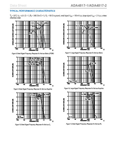 ADA4817-1ARDZ tốc độ cao tiếng ồn thấp tuyến tính OP amp IC mạch tích hợp - Product Image 3