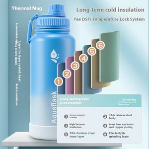 <span class=keywords><strong>Bouteille</strong></span> d'eau <span class=keywords><strong>isotherme</strong></span> en gros de 1000 ml, gourde sous vide en acier inoxydable de 1 litre avec poignée pour le sport, le camping, logo personnalisé - Product Image 5
