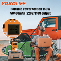 Sistem Tenaga Surya Rumah Tangga Yobolife LM-9150 untuk Keadaan Darurat, Sistem Penerangan Surya 150W AC untuk Penggunaan Dalam Ruangan