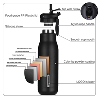 Bouteille d'eau thermique isolée de sport de 18 oz en acier inoxydable avec couvercle en paille Bouteille d'eau chaude à double vide