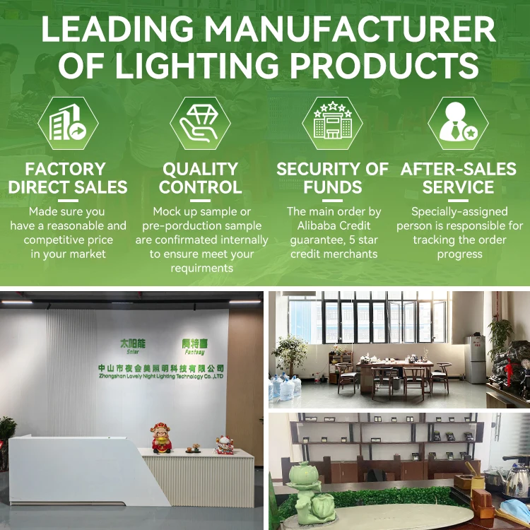 Energy Saving LED Solar Motion Sensor Light 3 Mode Human Sensor Solar Wall Lamp IP65 Waterproof Outdoor Garden Light · image 4