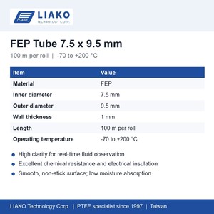 ท่อ FEP ขนาด 7.5x9.5 มม. แบบใส ม้วน 100 ม. ทนอุณหภูมิ -70 ถึง 200 องศาเซลเซียส มาตรฐาน FDA สำหรับการแปรรูปอาหารและสายการแพทย์ - Product Image 4