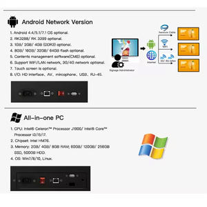Grosir layar iklan sentuh kios LCD IPS terpasang di dinding 32 43 49 5 65 75 85 inci 2K/4K untuk toko ritel Display Digital - Product Image 5