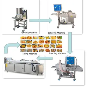 Linea di lavorazione delle crocchette di pollo per macchine per la lavorazione della carne