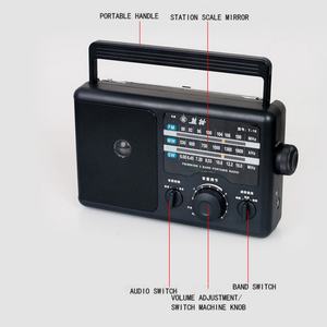 Radio AM/FM Portátil Retro con Altavoz Integrado, Económico, para Escritorio - Product Image 5