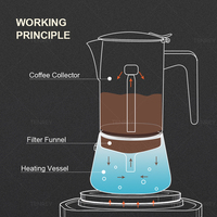 Cafetière Moka portable Tenrey, cafetière Moka multi-capacités, machine à expresso, mini cafetière Moka italienne en acier inoxydable