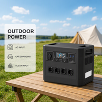Alimentation d'urgence portable 1500W 1000Wh LiFePO4 avec charge rapide, entrée MPPT, sortie 12V CC, unité de secours de batterie PY-P15 pour