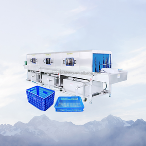 Machine à laver commerciale automatique de panier de machine à laver de boîte en plastique - Product Image 4