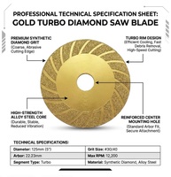 Disque de découpe diamanté 125 mm pour pierre, quartz, granit, lame de scie diamantée de qualité supérieure