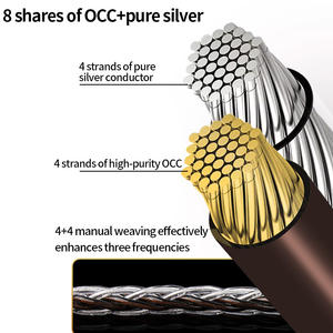 Haute qualité 3.5mm mâle à <span class=keywords><strong>Mini</strong></span> <span class=keywords><strong>XLR</strong></span> femelle câble femelle PVC tressé haut-parleur Microphone câble HiFi <span class=keywords><strong>Jack</strong></span> câble Audio 3.5 MM - Product Image 3