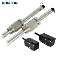 Compteur d'eau à fixation par sangle, compteur d'énergie thermique ultrasonique, débitmètre ultrasonique 4-20 mA, débitmètre à pince Prosonic Flow 91w, débitmètre ultrasonique