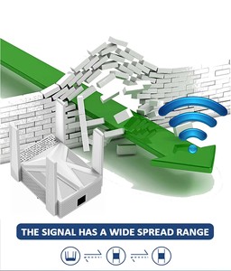 Repetidor WiFi 6 de Doble Banda, Amplificador de Señal WiFi, Potenciador de Red de 3000Mbps para Juegos, Streaming y Red Doméstica, 4 Antenas - Product Image 2