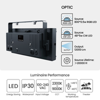 Projecteur LED matriciel IP30 Strobe Block RGB CW 12000lm DMX512 RDM 205W (Puissance nominale 600W) pour scène intérieure, DJ et concerts