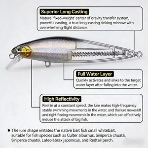 Leurre de pêche SWORDFISH, type Minnow coulant, réaliste, rigide, en ABS, pour lancer ultra-loin, flottant, pour la pêche au bar en eau salée, rivière et lac - Product Image 3