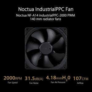 Enfriador de CPU ProArt LC 420 ASU Todo en Uno con Medidor de Sistema Iluminado y Tres Ventiladores Noctua NF-A14 de 140 mm - Product Image 5