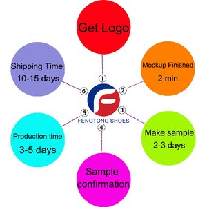 Dép xỏ ngón đi biển dành cho nữ, dép xỏ ngón tùy chỉnh, dép có hỗ trợ vòm chân, dép chỉnh hình, dép đi spa, tiệc cưới, dép mềm, logo tùy chỉnh - Product Image 4