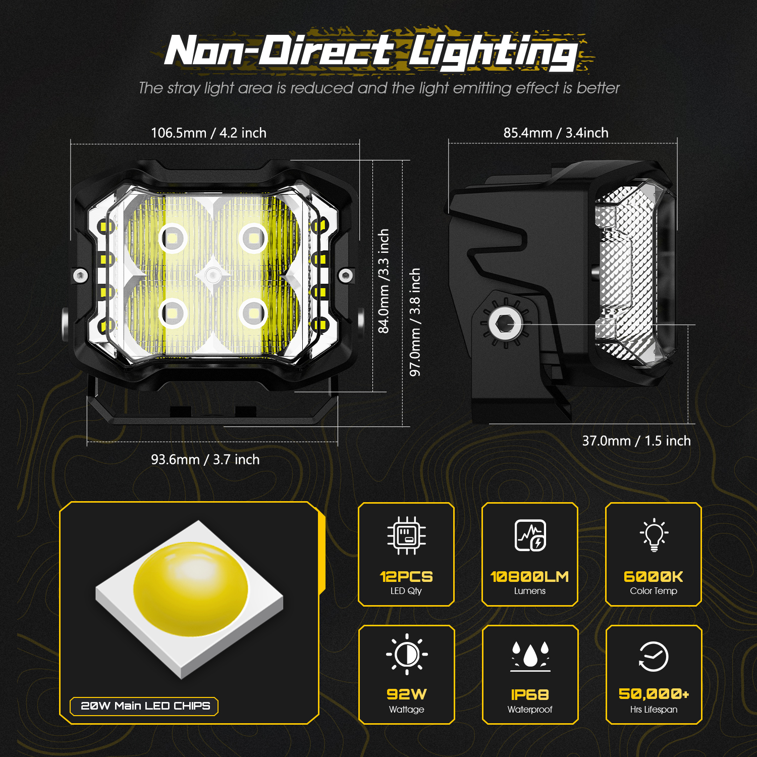 Novsight LED Work Lights - Durable and Efficient Solutions