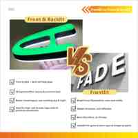 Lettres encastrées LED 3D personnalisées OEM DakeSign, rétroéclairées, étanches IP65, pour hôpitaux, commerces et enseignes publicitaires