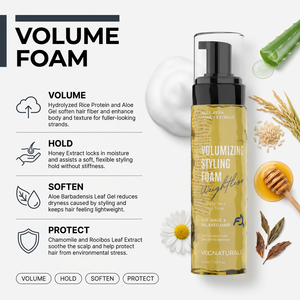 Mousse Coiffante Volumisante Sans Poids à Marque Blanche avec Aloe Vera, Miel et Protéine de Riz Hydrolysée – Fixation Douce Sans Résidu - Product Image 2