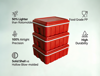 RL-70L-1+3 70L Lebensmittelechter PP Isolierter Transportbehälter, Nicht-Poröse Spritzgegossene Thermobox für Krankenhaus- und Schul-Lebensmitteltransport