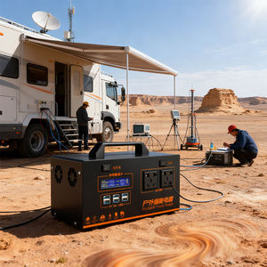 สถานีไฟฟ้าพกพาลิเธียมเทอร์นารี คลื่นไซน์บริสุทธิ์ 1500W 220V AC Output 200W Solar Input พร้อมจั๊มพ์สตาร์ทรถยนต์ 2500+ รอบการใช้งาน - Product Image 4