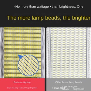 벽 태양 야외 방수 거리 따뜻한 30w led 빛 12/24v 회로 2700K-7000K woojong 분할 - Product Image 5