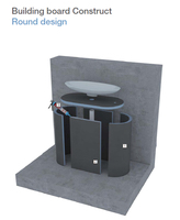 Toilette haute densité XPS plaques de polystyrène extrudé panneau d'appui de carrelage pour salle de bain