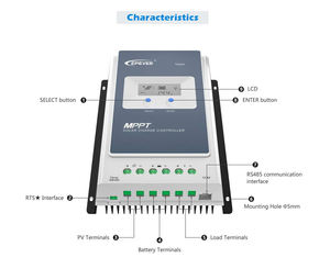 Pengontrol Pengisian Daya Surya Bersertifikasi RoHS <span class=keywords><strong>Tracer</strong></span> 3210AN 30A <span class=keywords><strong>MPPT</strong></span> 24V/48V Komunikasi RJ45 Pengontrol Penerangan IP30 - Product Image 4