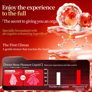 COKELIFE Gel Sérum Orgasmique 12ml Écologique 100% Imperméable Sans Additifs pour l'Amélioration de l'Orgasme Féminin - Product Image 2