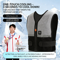 Nouvelle veste rafraîchissante Chip Science : Protection supérieure contre la chaleur, prévention efficace de la rayonnement thermique et des coups de chaleur