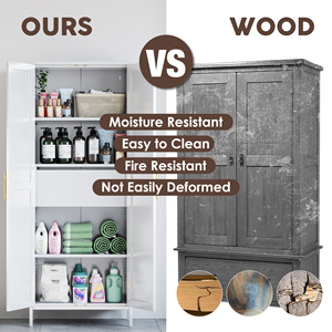 OEM ODM Armoire garde-manger Armoire en acier <span class=keywords><strong>Casier</strong></span> Armoire de rangement en métal avec portes et étagères - Product Image 4