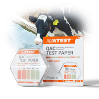 Papel de Prueba QAC JILINTEST, Tiras Reactivas para Compuestos de Amonio Cuaternario de 0-400 ppm, Detección Rápida y Precisa