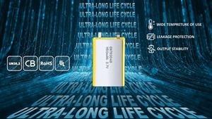 <span class=keywords><strong>UL</strong></span> 승인 783048 3.7V 1150mAh 무인 항공기 용 오래 지속되는 충전식 LiPO 배터리 - Product Image 5