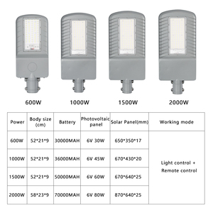 ชุดไฟถนนพลังงานแสงอาทิตย์ Ip65แบบแยกชนิดประหยัดพลังงาน - Product Image 4