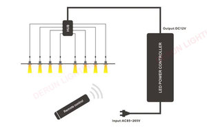 Veranda Verlichting <b>Led</b> Opbouw Mini <b>Led</b> Inbouwspots Veranda Veranda Inbouwspots Set Zwart - Product Image 2