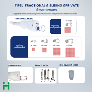 Novo Laser Fracionado Não Ablativo para Rejuvenescimento da Pele e Correção de Pigmentação a Laser de Túlio 1927nm 2025 - Product Image 3