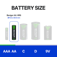 Batteries rechargeables NiMH AA haute performance en gros, écologiques, pour l'énergie solaire, l'électronique grand public et les jouets