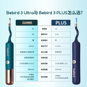 Bebird Ear Cleaning Tool Set With Visual Otoscope 2.0Mp Camera Light Blue Color For Ear Wax Removal - Product Image 5