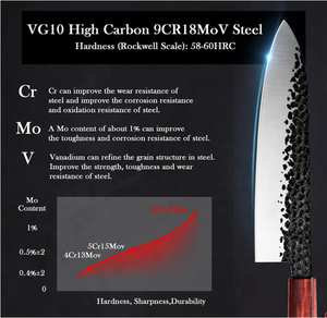 <span class=keywords><strong>Cuchillos</strong></span> profesionales personalizadas <span class=keywords><strong>de</strong></span> alta calidad, <span class=keywords><strong>de</strong></span> 8 pulgadas utensilio <span class=keywords><strong>de</strong></span> cocina, <span class=keywords><strong>Chef</strong></span>, con caja, Gyuto - Product Image 4