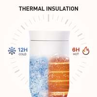 Mug à café isotherme en acier inoxydable personnalisé Haers avec couvercle, gobelet de voyage