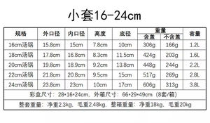 Juego de ollas de acero inoxidable de lujo de 10/16 piezas, antiadherentes, con mangos chapados en oro, juego de ollas de acero inoxidable con mangos plateados - Product Image 5