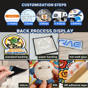 เข็มกลัดโลหะ<span class=keywords><strong>ความ</strong></span>ละเอียดสูงพร้อมแพทช์พิมพ์ลาย UV ที่มีโลโก้<span class=keywords><strong>คม</strong></span>ชัดและตะเข็บเรียบร้อยสำหรับกีฬาและงานเลี้ยงวันเกิด - Product Image 2