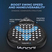 Raquette de padel Caston Sports OEM/ODM IANONI SUPER POWER Noir & Bleu 38 mm 360 g 18K Fibre de carbone Surface rugueuse