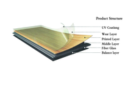 Revêtement de sol LVT 3 mm économique, auto-adhésif, écologique, ignifuge, pour appartement, intérieur, facile à poser, style chêne, PVC, design graphique