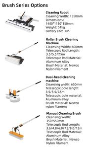 Filtration de nettoyage de vitres sans poussière Système de filtration d'osmose inverse par osmose inverse <span class=keywords><strong>Verre</strong></span> portable, nettoyage de panneaux solaires et lavage de voiture - Product Image 6