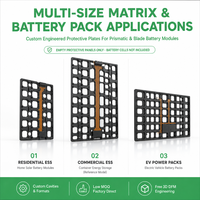 Panneau PS thermoformé sur mesure pour module de batterie de stockage d'énergie, plaque de protection pour pack de batterie de véhicule électrique, OEM