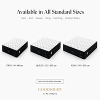 Surmatelas écologique OEKO-TEX imperméable, antibactérien, soulageant la pression, durable, taille personnalisée, OEM ODM, pour hôtel, chambre king-size