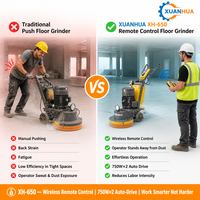 XUANHUA - Máquina Pulidora de Pisos de Concreto a Control Remoto, 18.5kW 22kW VFD, 650mm, Disco Único, Pulidora Industrial de Pisos Personalizada