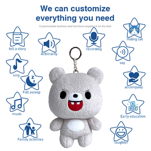 Porte-clés en peluche <span class=keywords><strong>ours</strong></span> mignon personnalisé, très doux, jouets pour enfants, vente chaude - Product Image 2